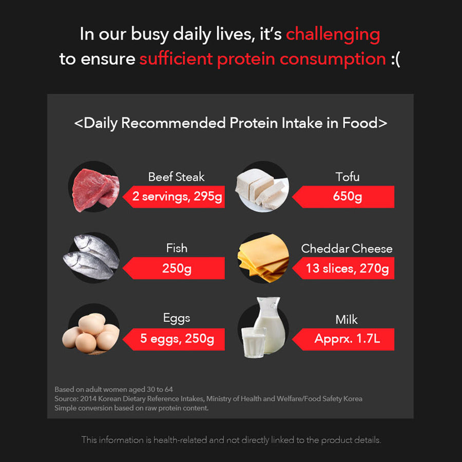 SwitchON Diet Bundle 1 (4x 630g / 56 servings)