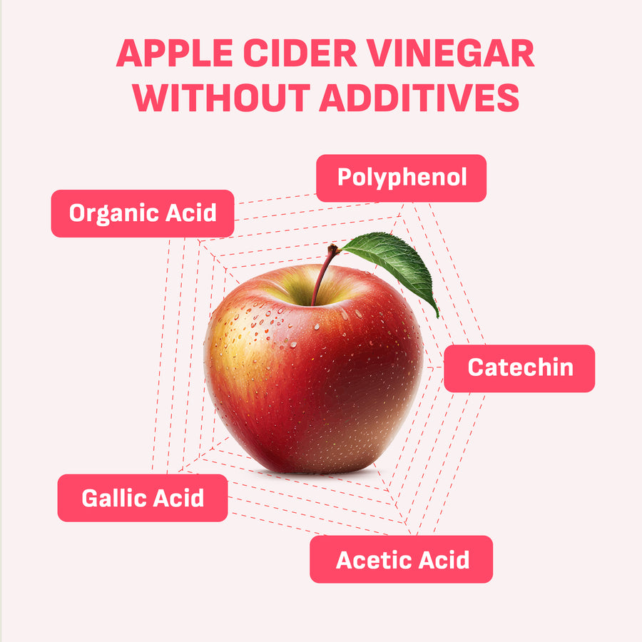 SwitchON Diet Bundle 1 (4x 630g / 56 servings)