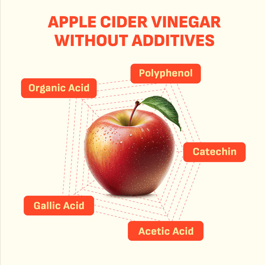 Liveling Apple Cleanse - Lemon (15ml x 30ea)