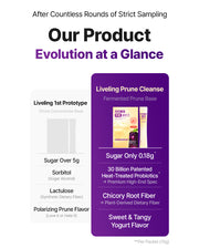 Liveling Prune Cleanse - Yoghurt Flavour (15ml x 30ea)