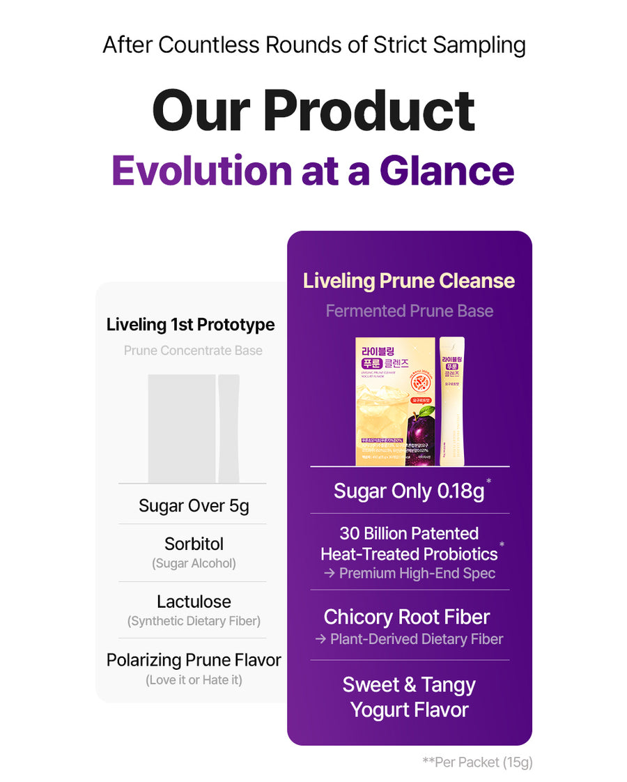Liveling Prune Cleanse - Yoghurt Flavour (15ml x 30ea)