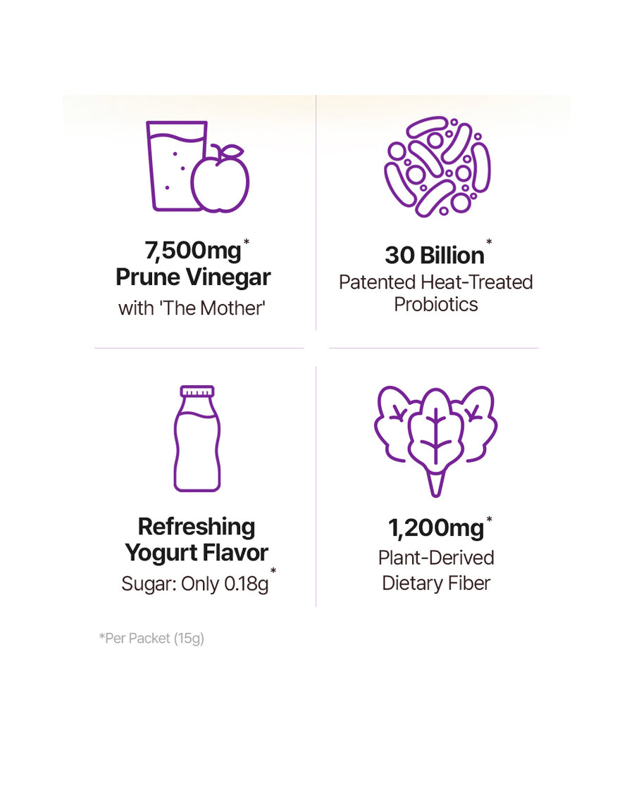 Liveling Prune Cleanse - Yoghurt Flavour (15ml x 30ea)
