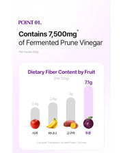 Liveling Prune Cleanse - Yoghurt Flavour (15ml x 30ea)