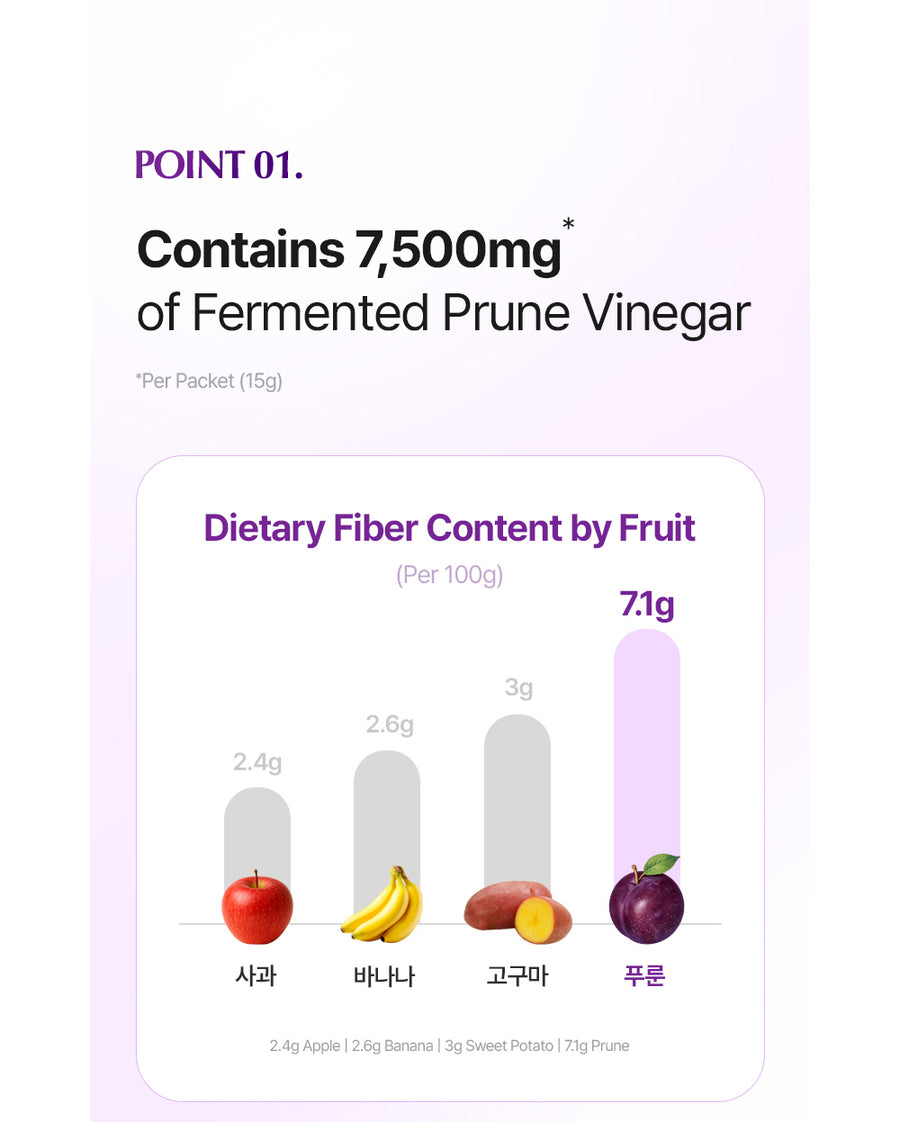 Liveling Prune Cleanse - Yoghurt Flavour (15ml x 30ea)